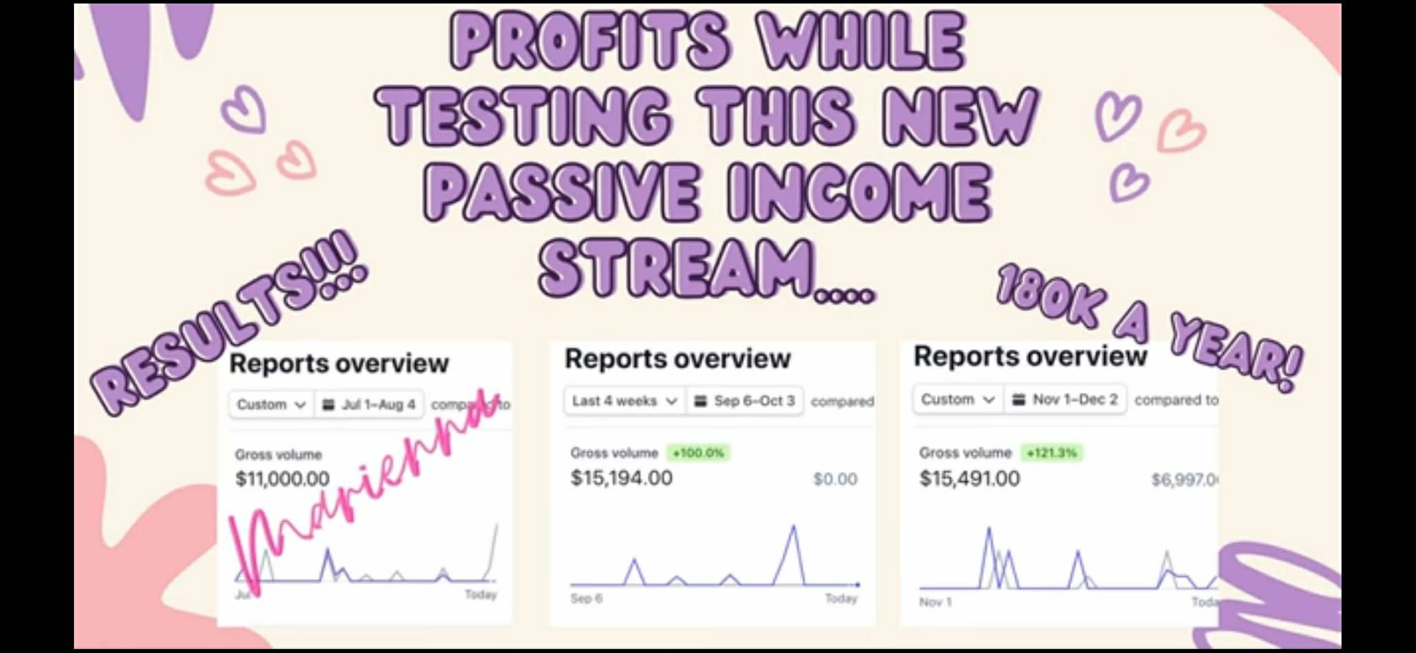 Profit claims showing revenue screenshots